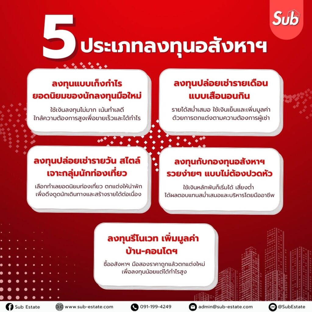 อยากลงทุนอสังหาฯ ปี 2025 แต่ไม่รู้เริ่มยังไง? มือใหม่ควรรู้อะไรก่อนลงทุน!