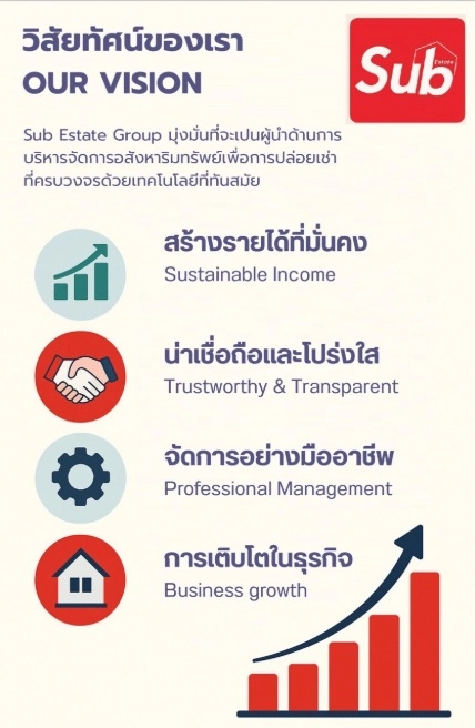 SUB Estate Group Co., Ltd.​